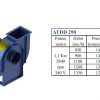ATDD 290